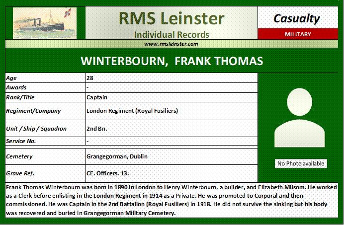 Frank Thomas Winterbourne